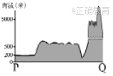 www.xiangpi.com