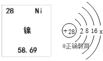 www.xiangpi.com