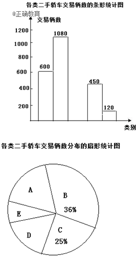 人教版二年级语文上册教案表格式_小学五年级语文上册教案表格式_北师大版六年级语文上册表格式教案