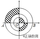 如图所示,原点o为三同心圆的圆心,大圆直径ab=8cm,则图中阴影部分的