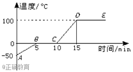 www.xiangpi.com
