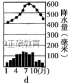 www.xiangpi.com
