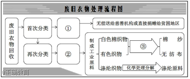 www.xiangpi.com