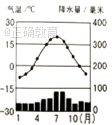www.xiangpi.com