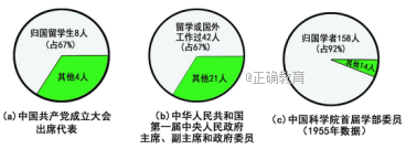 www.xiangpi.com