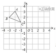 www.xiangpi.com
