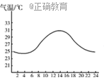 www.xiangpi.com