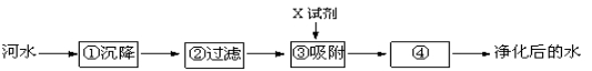 www.xiangpi.com