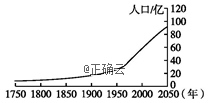 分析世界人口增长曲线图,回答下列问题.