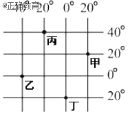 www.xiangpi.com