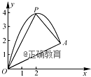 www.xiangpi.com
