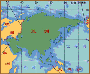 七年级地理《东半球其他国家和地区》.ppt