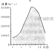 www.xiangpi.com