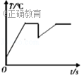 www.xiangpi.com