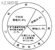 www.xiangpi.com