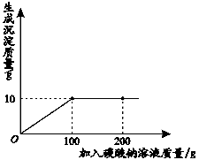 技术员与小明一起分析由氯化钙和氯化钠组成的产品中氯化钠的含量