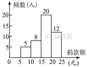 www.xiangpi.com