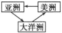 www.xiangpi.com