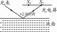 www.xiangpi.com