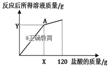 www.xiangpi.com