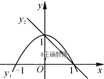 www.xiangpi.com