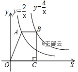 www.xiangpi.com