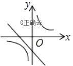 www.xiangpi.com