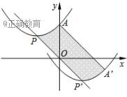 www.xiangpi.com