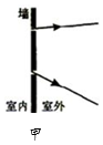 www.xiangpi.com