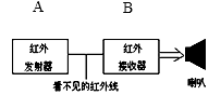 www.xiangpi.com