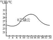www.xiangpi.com