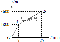 www.xiangpi.com