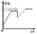 www.xiangpi.com