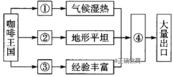 www.xiangpi.com