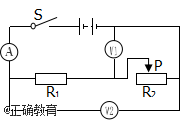 www.xiangpi.com