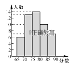 www.xiangpi.com