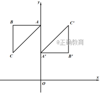 www.xiangpi.com