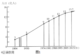 www.xiangpi.com