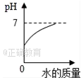 www.xiangpi.com