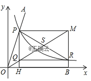 www.xiangpi.com