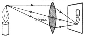 www.xiangpi.com