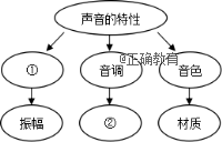 www.xiangpi.com