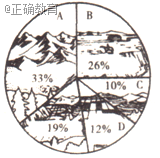 www.xiangpi.com