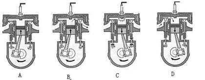 下图是汽油机工作的四个冲程(顺序已打乱),汽油机一个