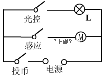 www.xiangpi.com