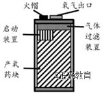 www.xiangpi.com