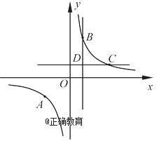 www.xiangpi.com