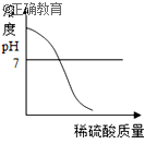 www.xiangpi.com