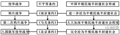 www.xiangpi.com