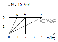 www.xiangpi.com